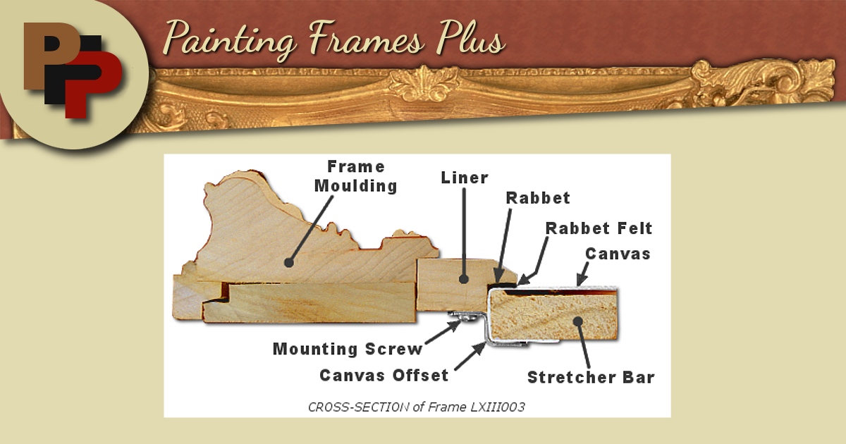 Artwork Mounting Hardware and Frame Conservation Supplies