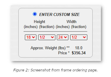 Painting Frames Plus Selecting Correct Custom Frame Size - Figure 2